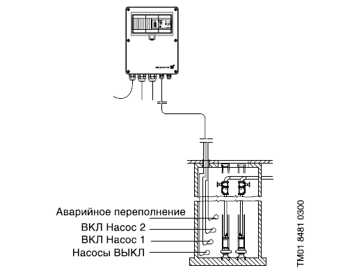 Cu212 grundfos схема подключения